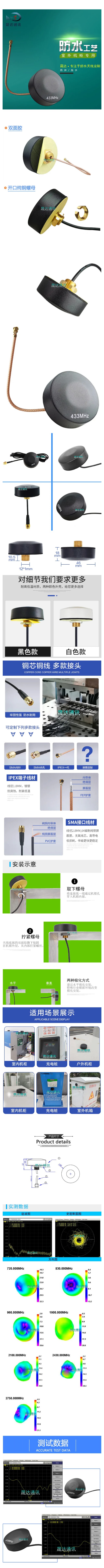 藍牙天線小圓形詳情圖.jpg