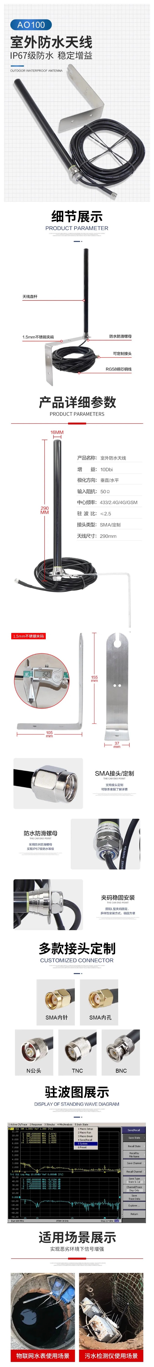 lora天線防水機柜詳情圖.jpg