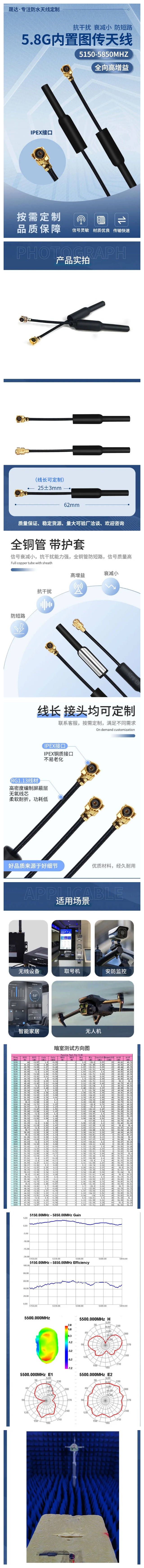 5.8g天線內置天線詳情圖.jpg
