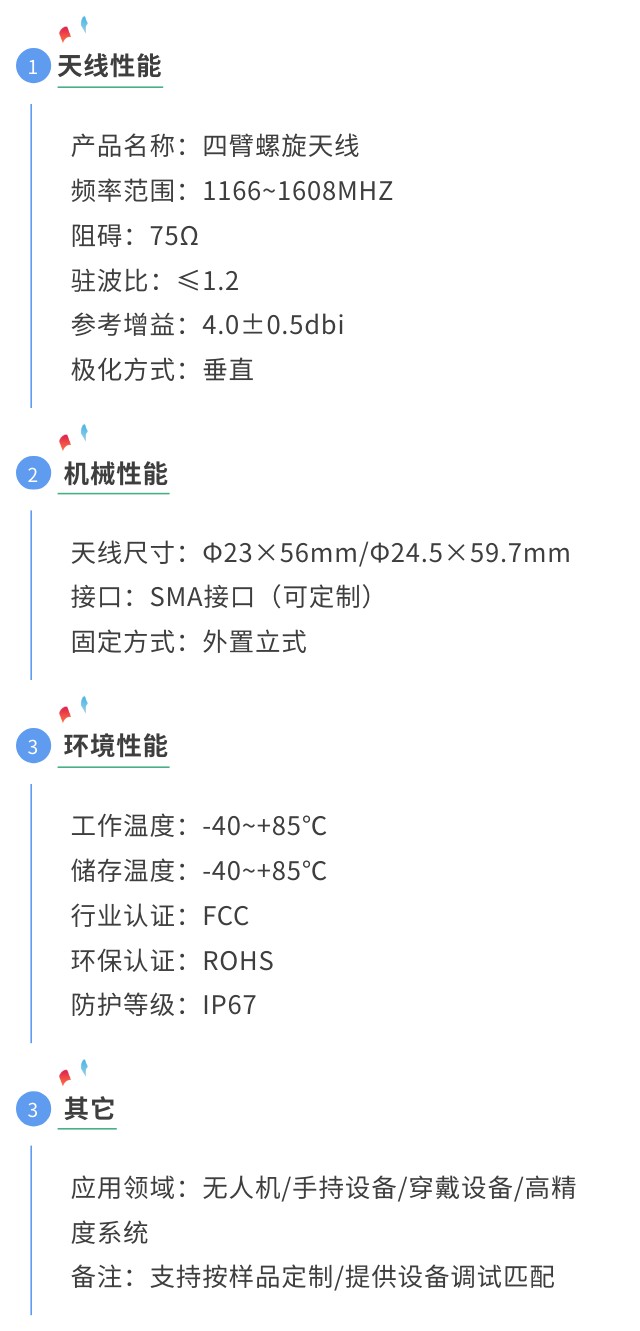 gnss天線四臂螺旋參數圖.jpg