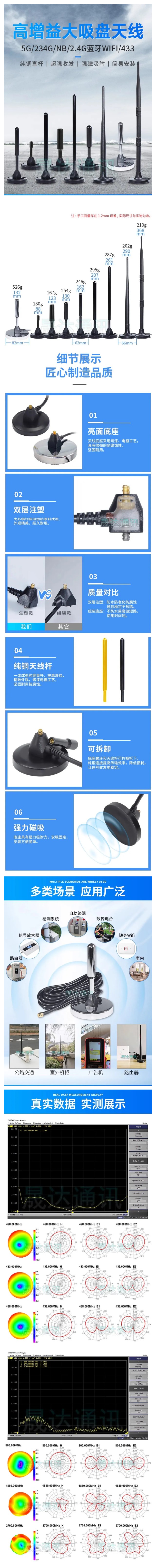 藍牙大吸盤天線詳情圖.jpg