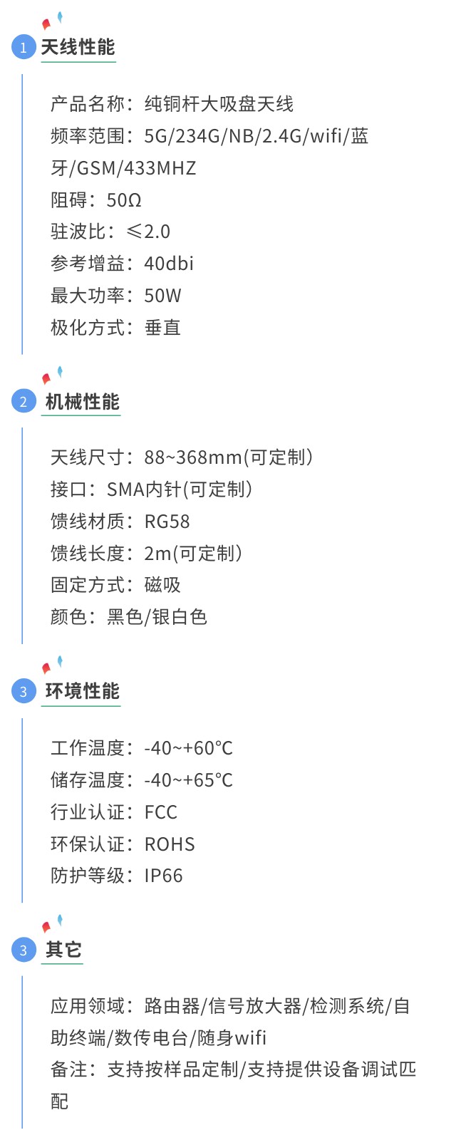 wifi純銅大吸盤天線參數圖.jpg