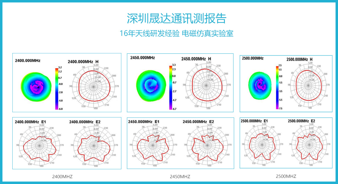 晟達(dá)檢測報告圖4.jpg