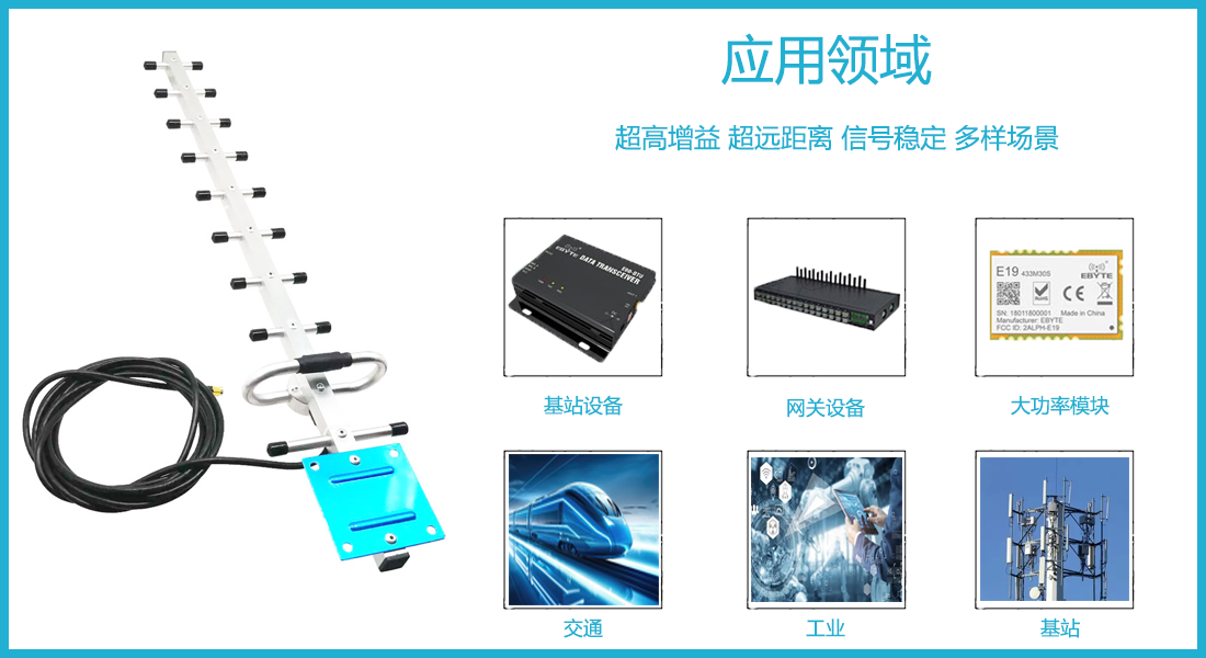 八木天線應用領域.png
