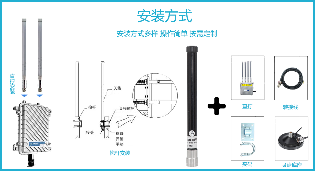 安裝方式圖.png